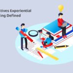 Objectives Experiential Learning Defined