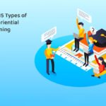 The 15 Types of Experiential Learning